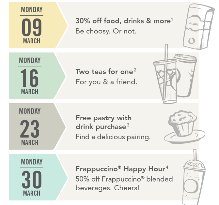 Screen Shot 2015-03-09 at 7.50.25 AM